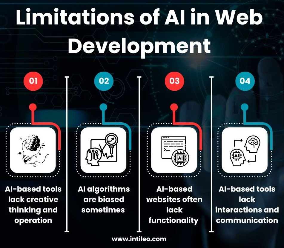 Limitations of AI in Web Development