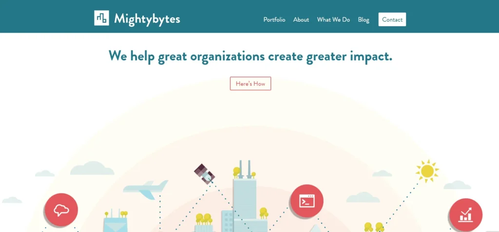 Mightybytes Website Design