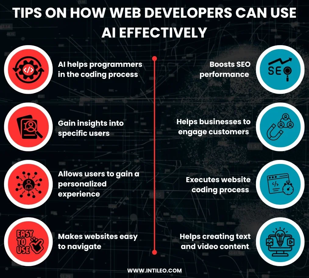 Tips on How Web Developers Can Use AI Effectively