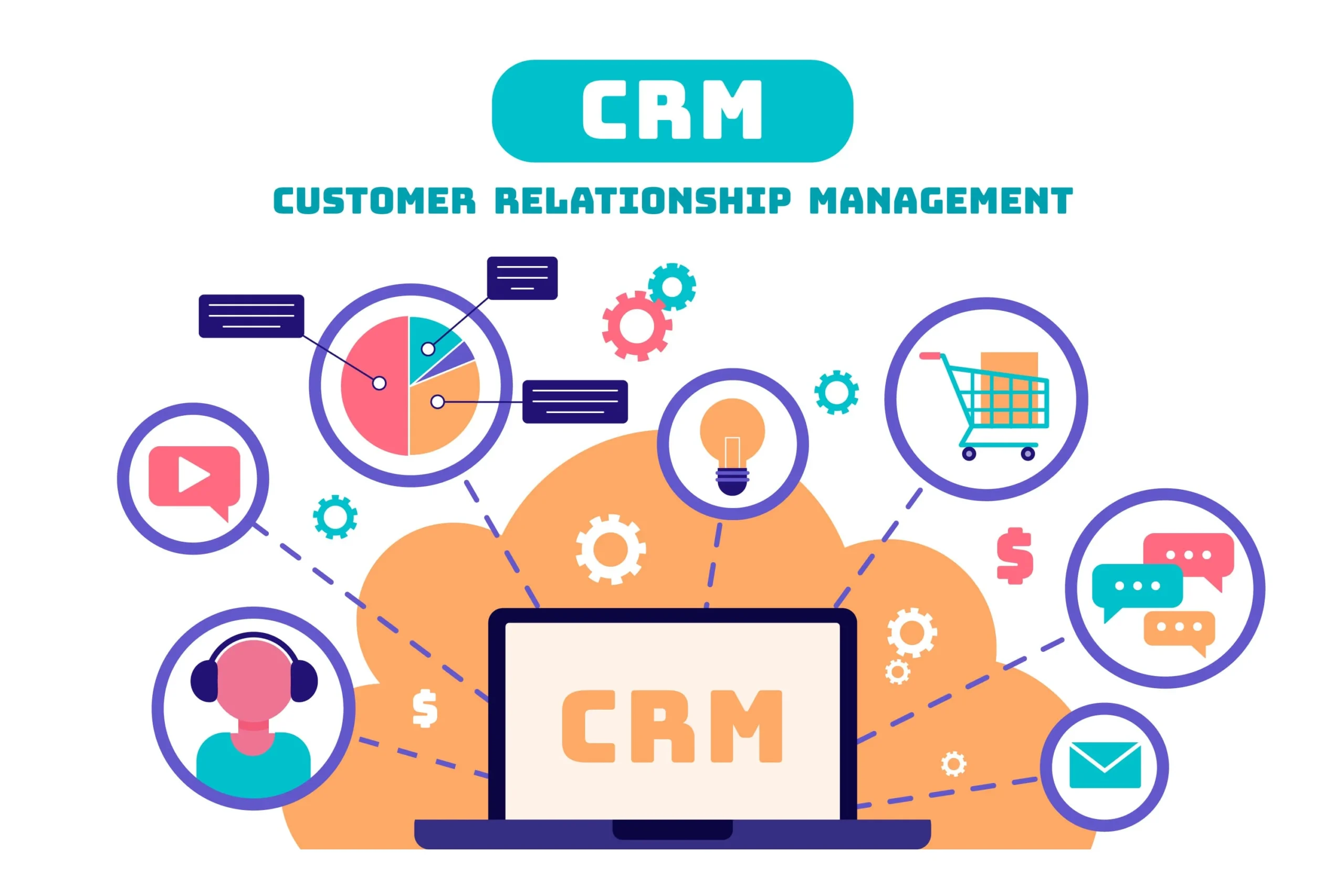 20 Best CRM Software in India 2024 – 2025