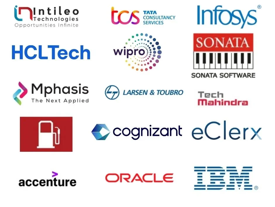 Top 15 IT Companies in India 2024-2025