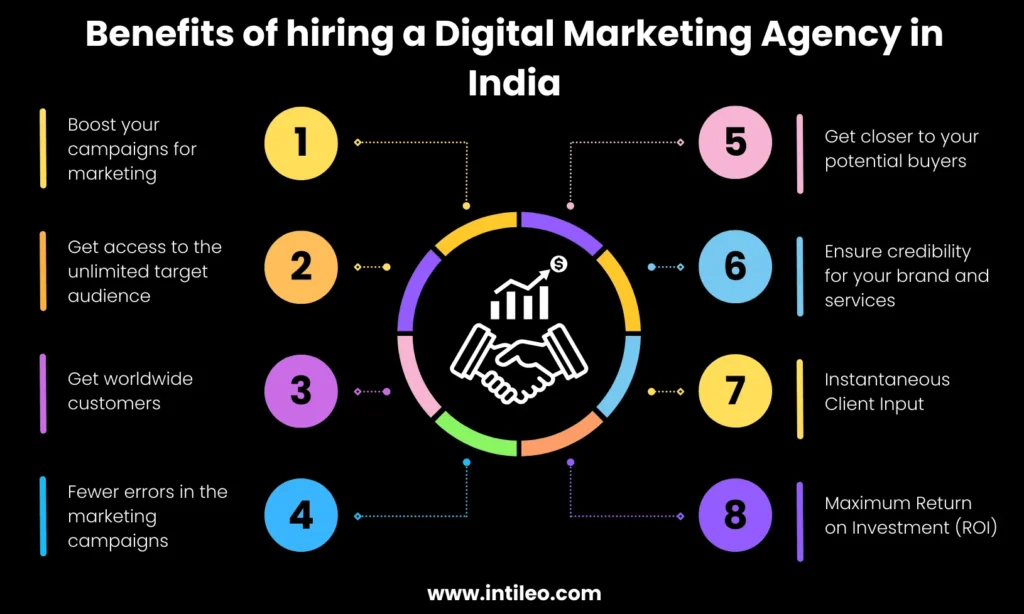 Benefits of hiring a Digital Marketing Agency in India