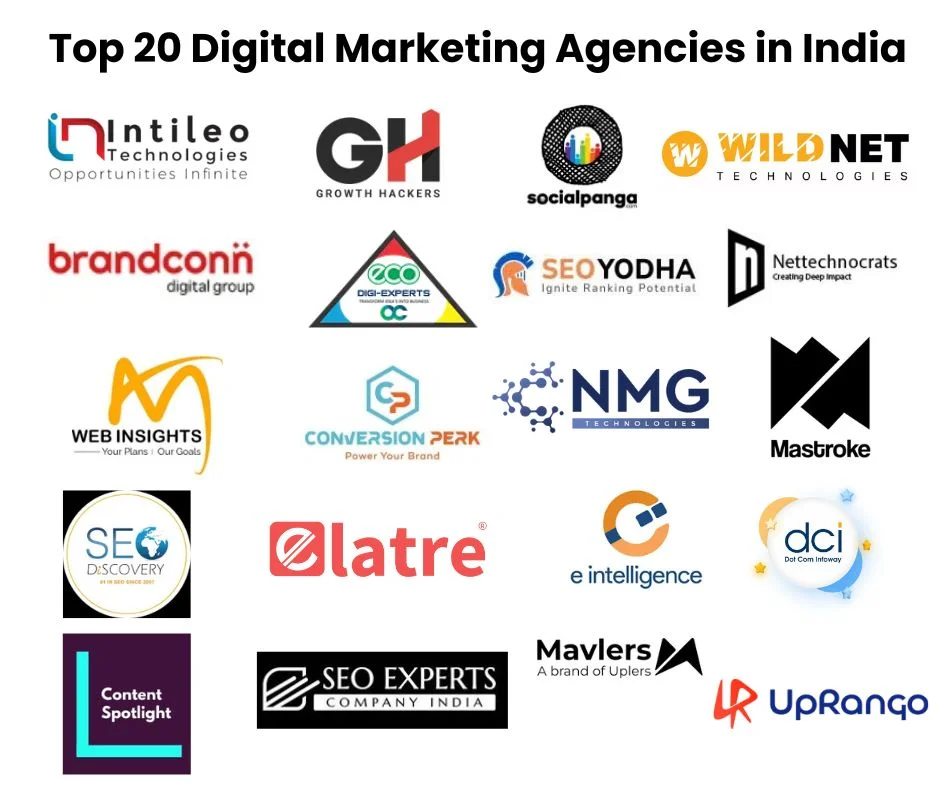 20 Top Digital Marketing Agencies in India 2024 – 2025